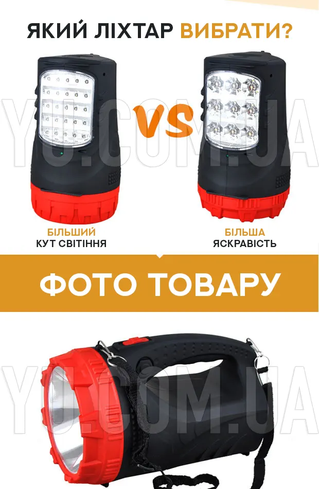 Переносний ліхтар із прожектором WimpeX WX-2829TP Переносний ліхтар із прожектором WimpeX WX-2829TP